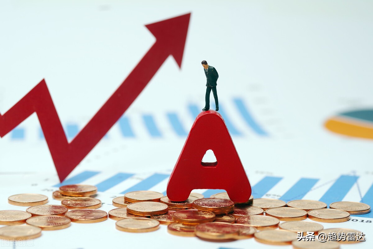 大盘期指早盘a股交割日板块涨幅,a股股指下周初走向与应对策略