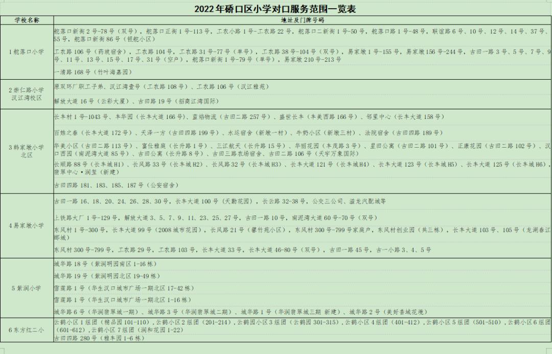 被低估的三四线房价,被严重低估的价值洼地