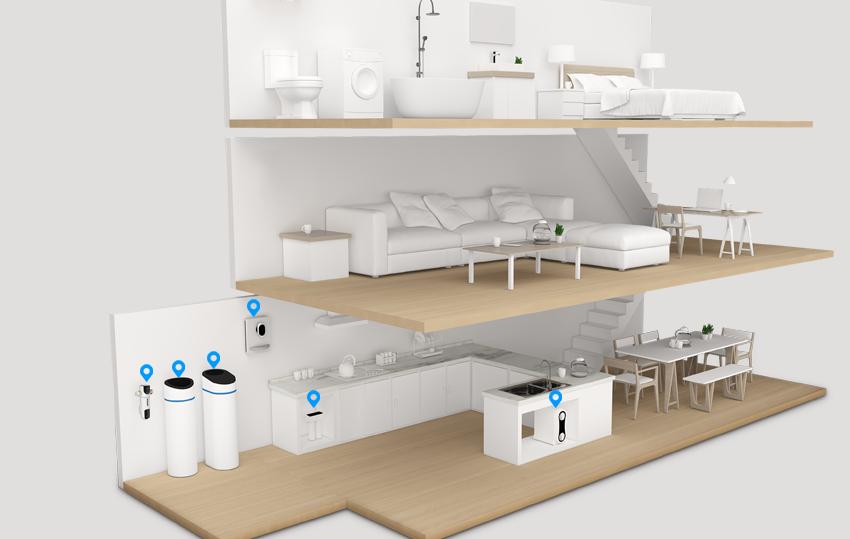 净水器你选对了吗,什么样的净水器适合自己