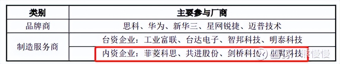 新股申购华纬科技,新股晶科申购