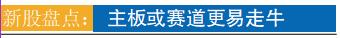 2022年十大长线牛股,2022股票牛股推荐