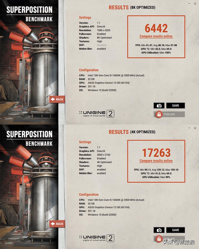 代码36KROGB760-GTUF4070TI，简约黑白调AKLLAA6MMATX机箱装机秀