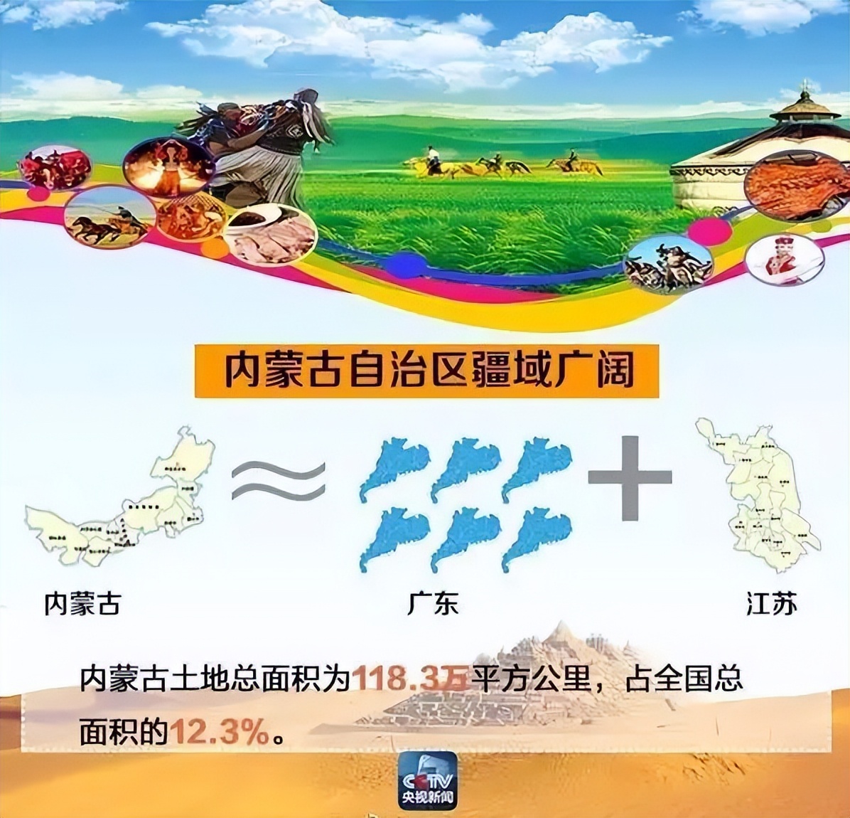 你不知道的中国内蒙古,你还不知道的内蒙古