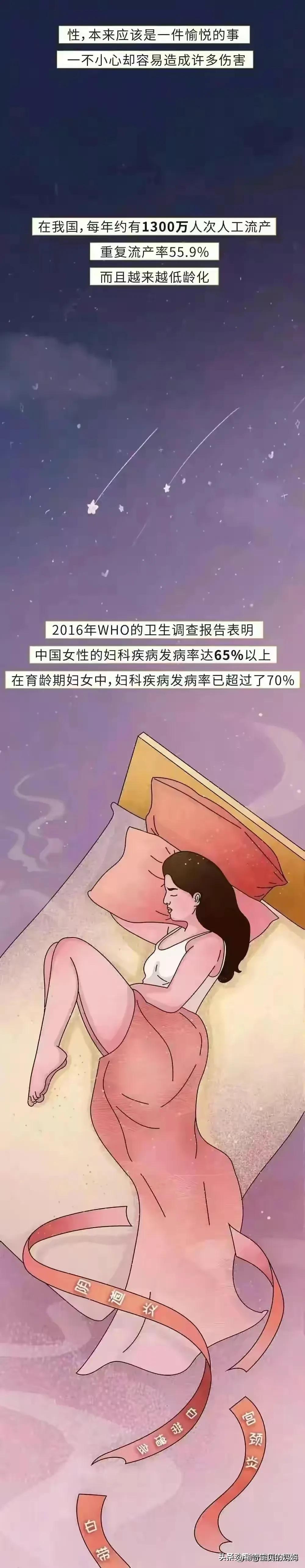 第一次*生活性**前需要了解和注意的问题！（漫画）