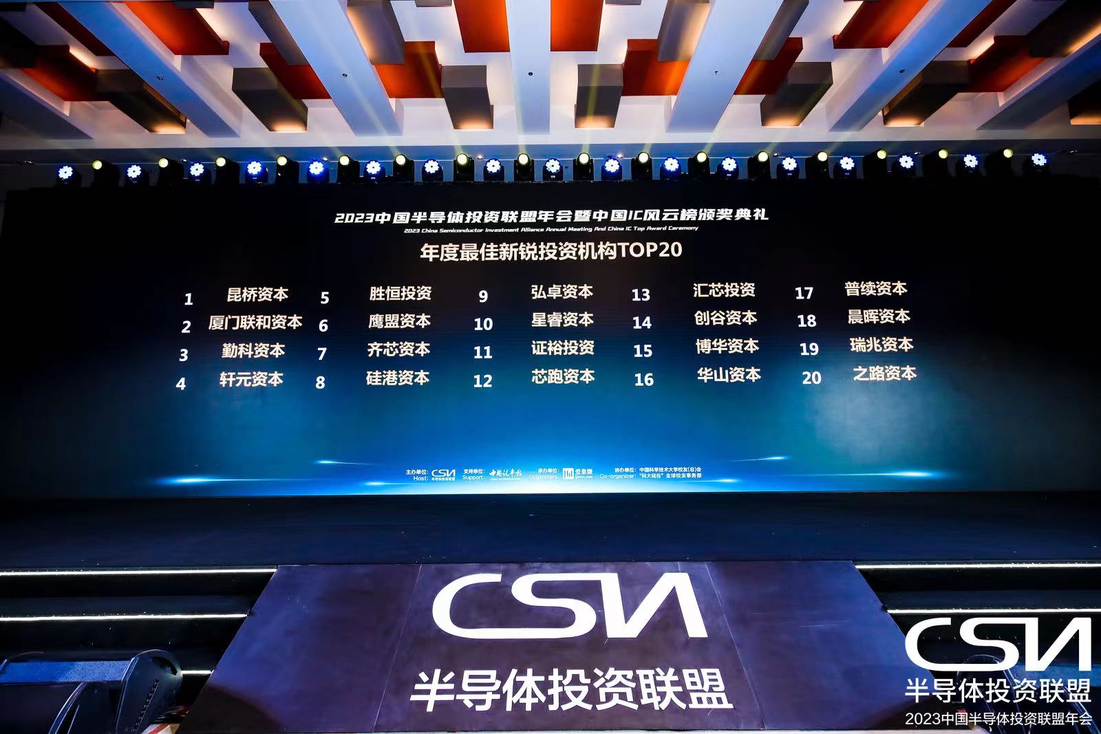 联和资本荣获“年度最佳新锐投资机构奖”