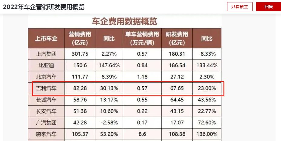 逆水寒手游零氪金玩什么,零氪玩家可以攒多人赏金币
