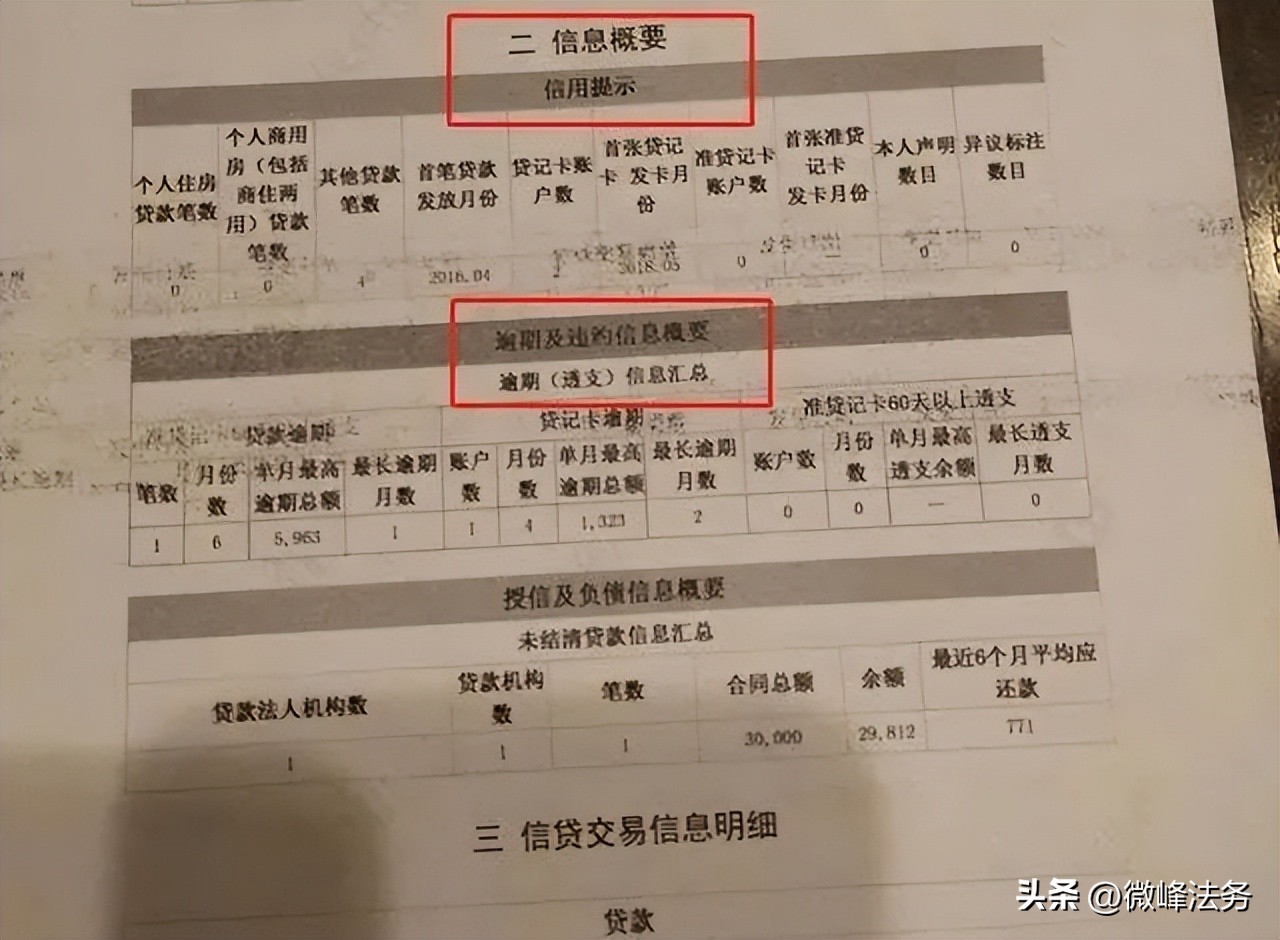 如何快速学会看懂征信报告,如何看懂详细征信报告