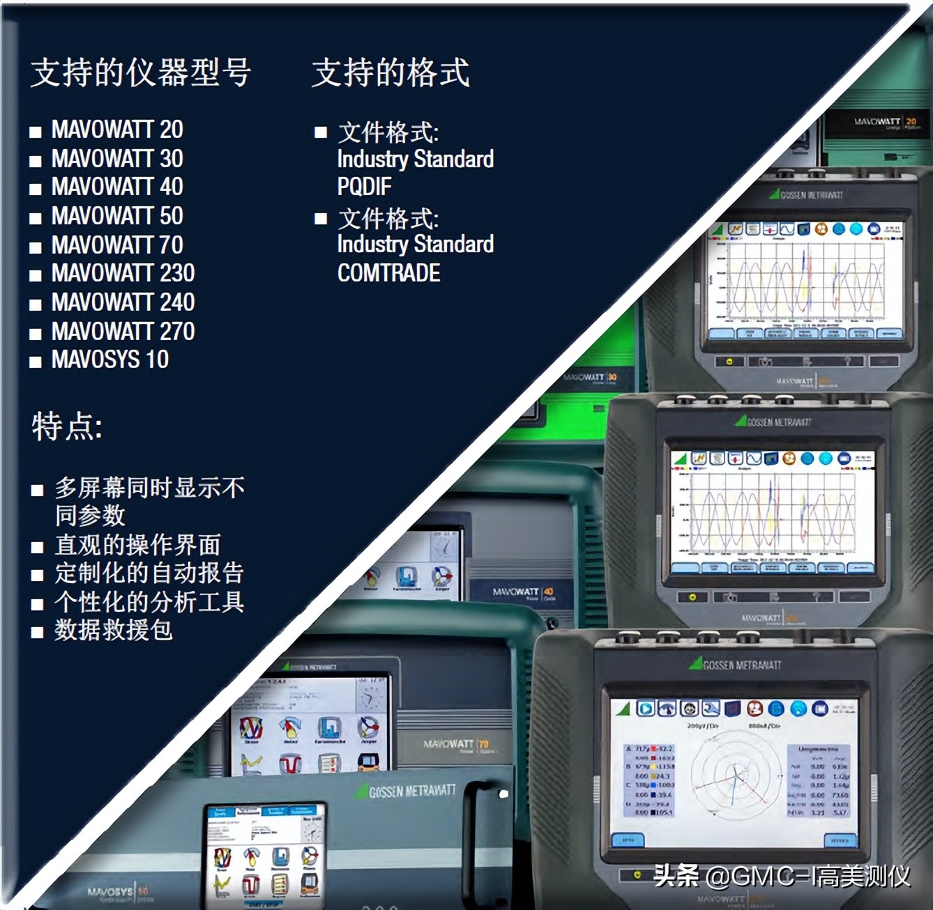 能耗数据分析软件,电能质量谐波治理评估