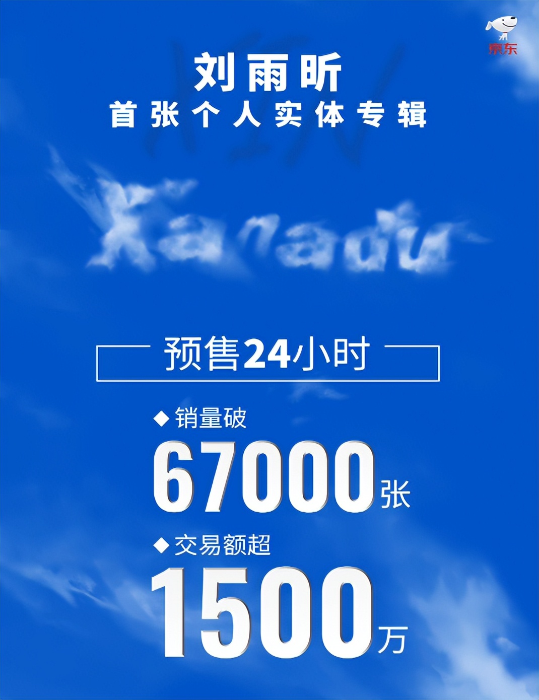 在哪里可以买最新实体专辑,在哪个网站上买实体专辑