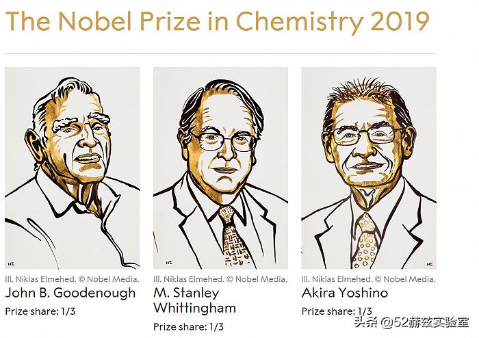 锂电池大战:一场百年未有之大变局,中日韩孰能笑到最后?