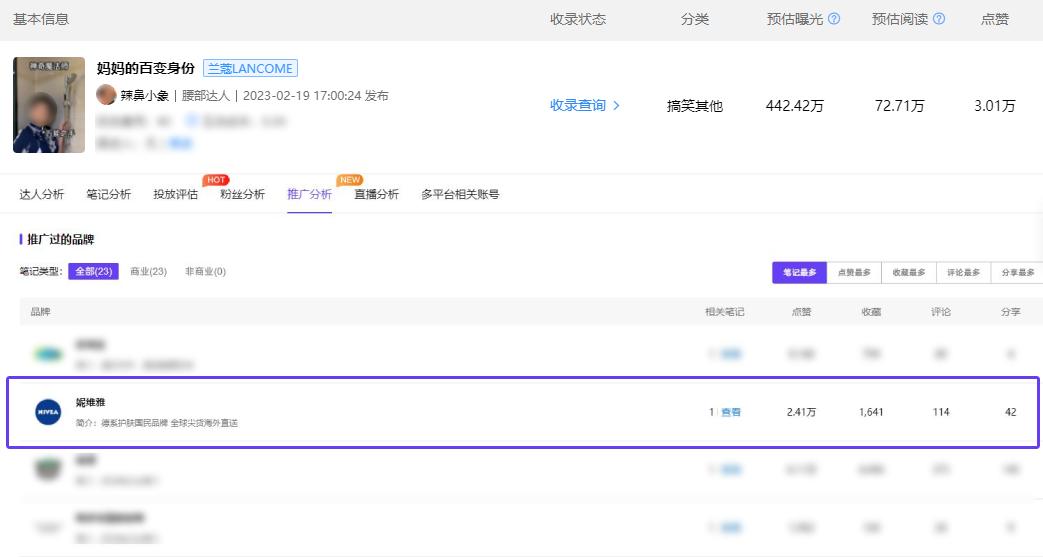 小红书最近成功的营销案例,小红书种草全文