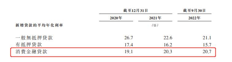 平安消金是什么东西,平安消金贷