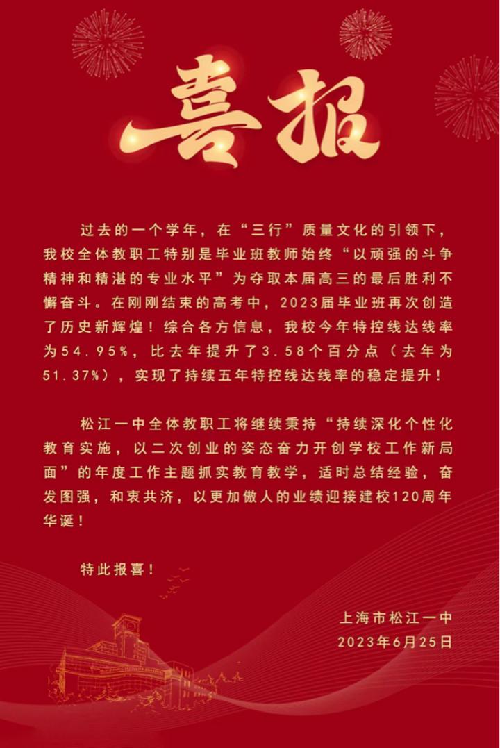 2023年上海高中高考最高分,上海高中2023高考最新排名榜