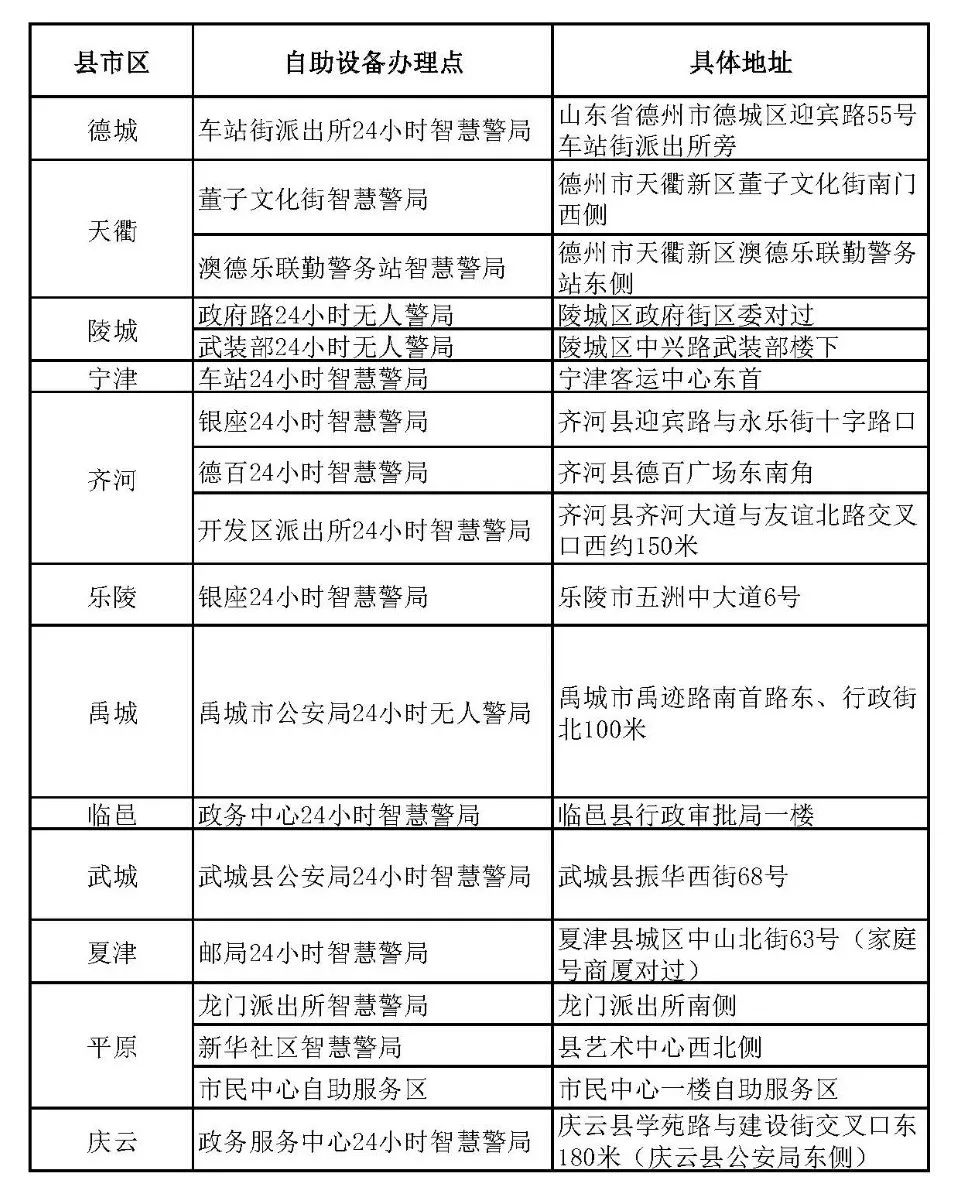 公安到点不上班怎么办,基层民警值班的时候没事都在干嘛
