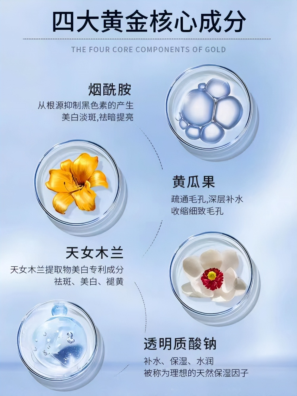 美白淡斑祛斑效果排名第一霜,淡斑美白护肤品排行榜前十名