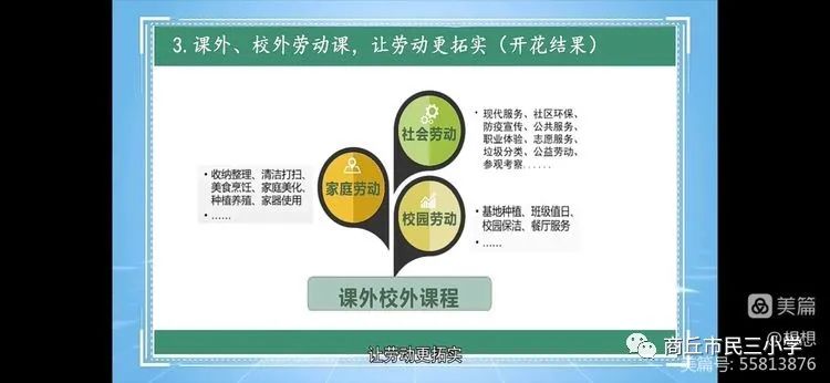 商丘市民三小教学质量怎么样,商丘市三中初中部研学