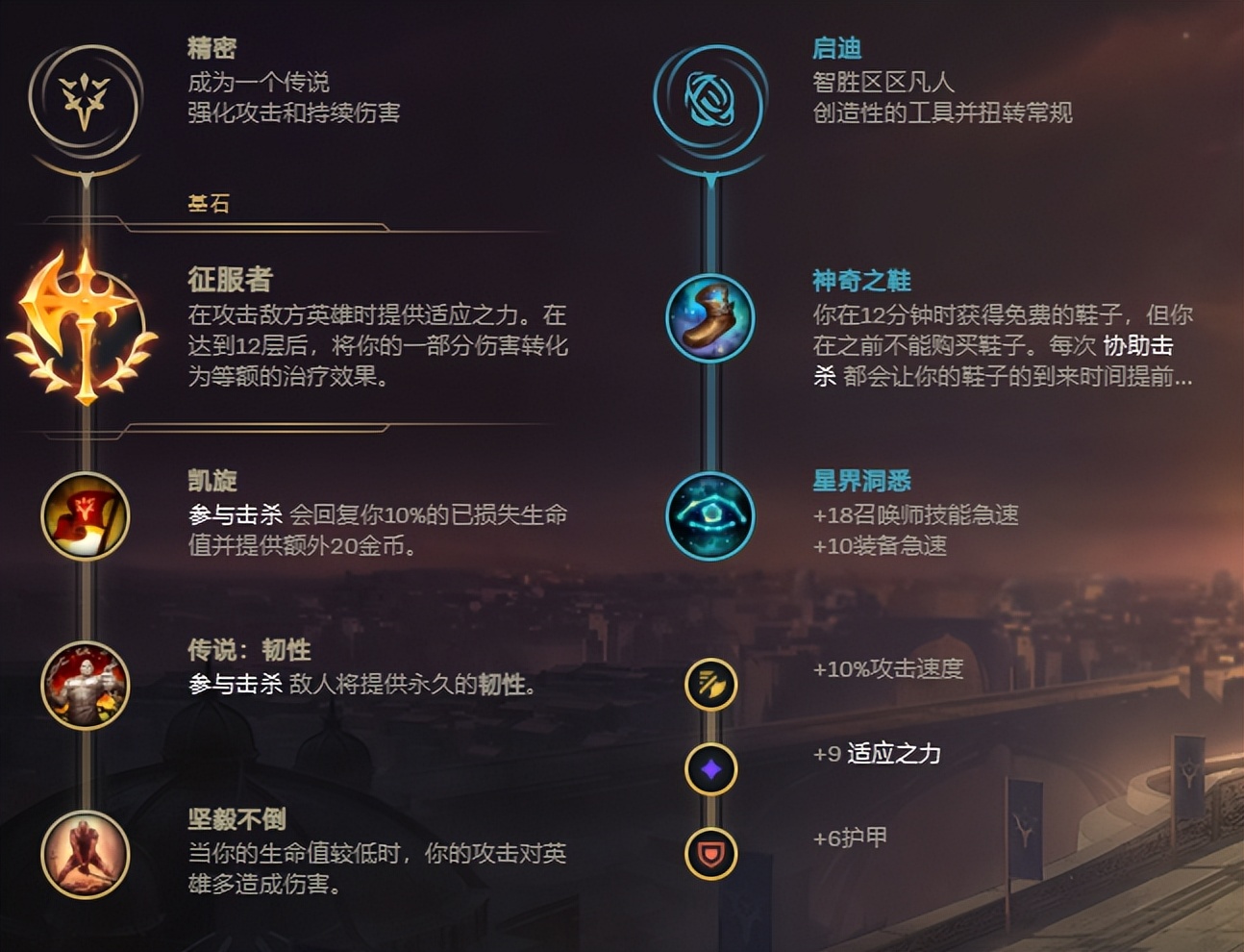 皇子新赛季打野教学,皇子w加强了吗