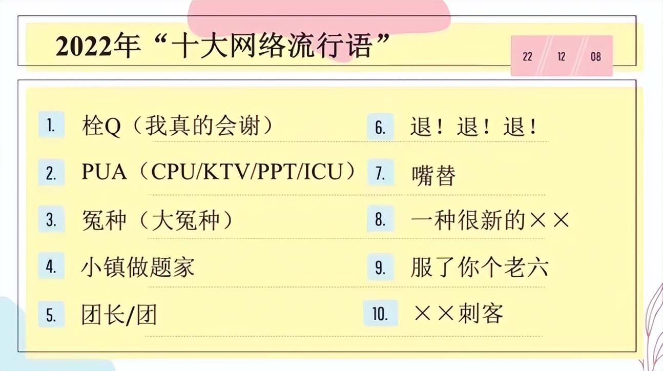 “雪糕刺客”“栓Q”“嘴替”，来看2022十大网络用语！