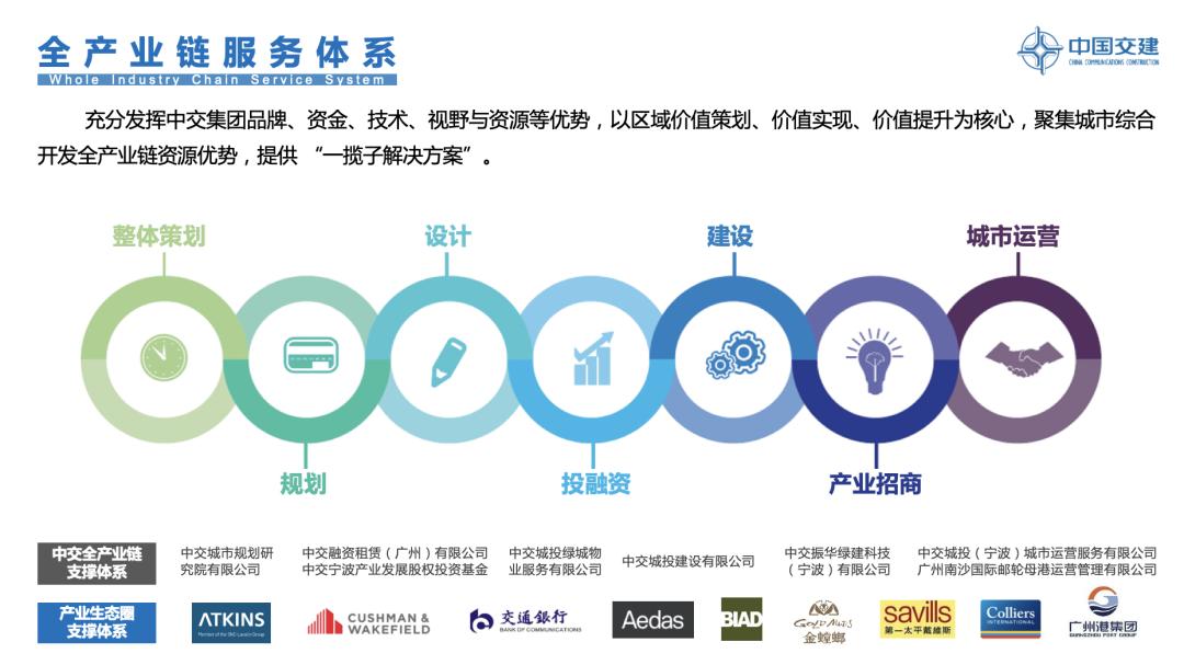 横琴、南沙闪耀大湾区后这家央企终于等来大虹桥“邀请”