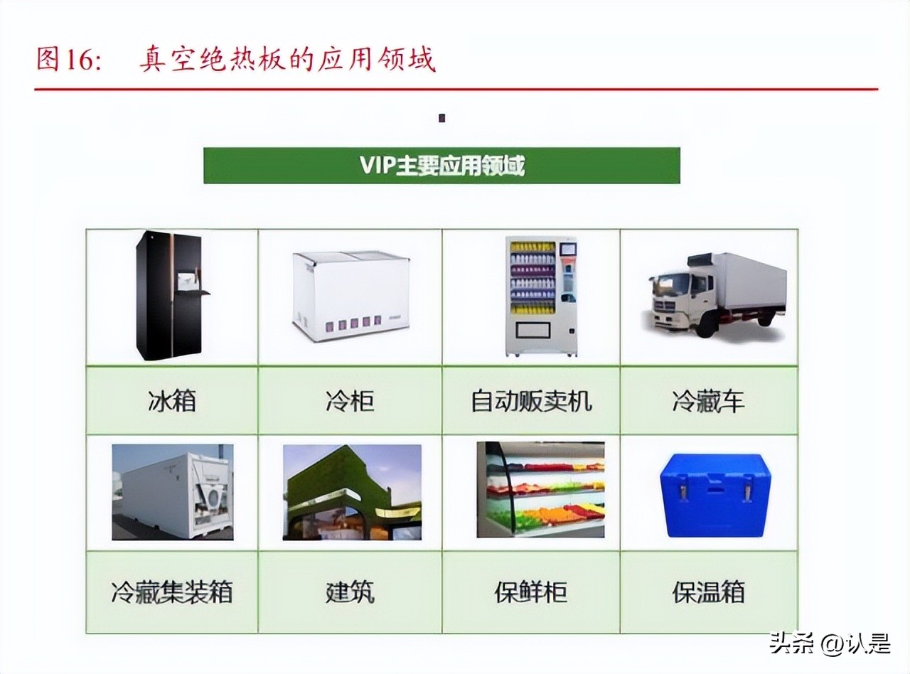 赛特新材投资价值,赛特新材研发