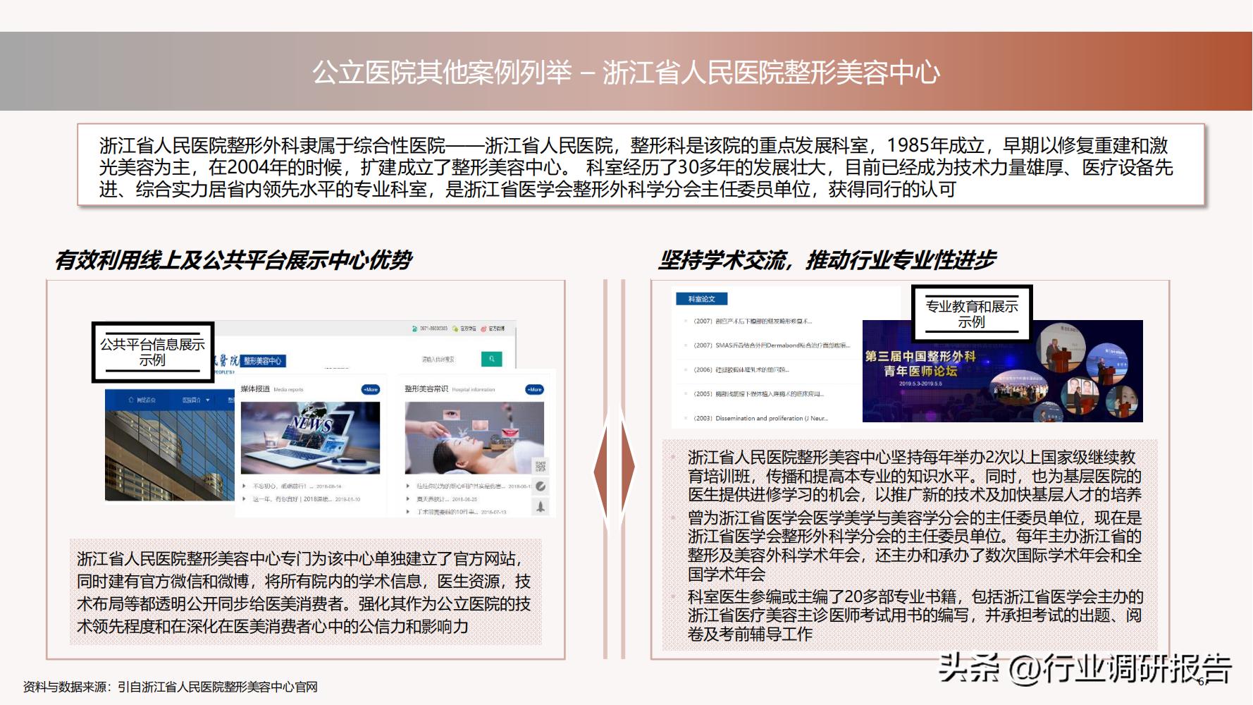 德勤：中国医美行业2022年度报告（消费人群分析、未来发展洞察）