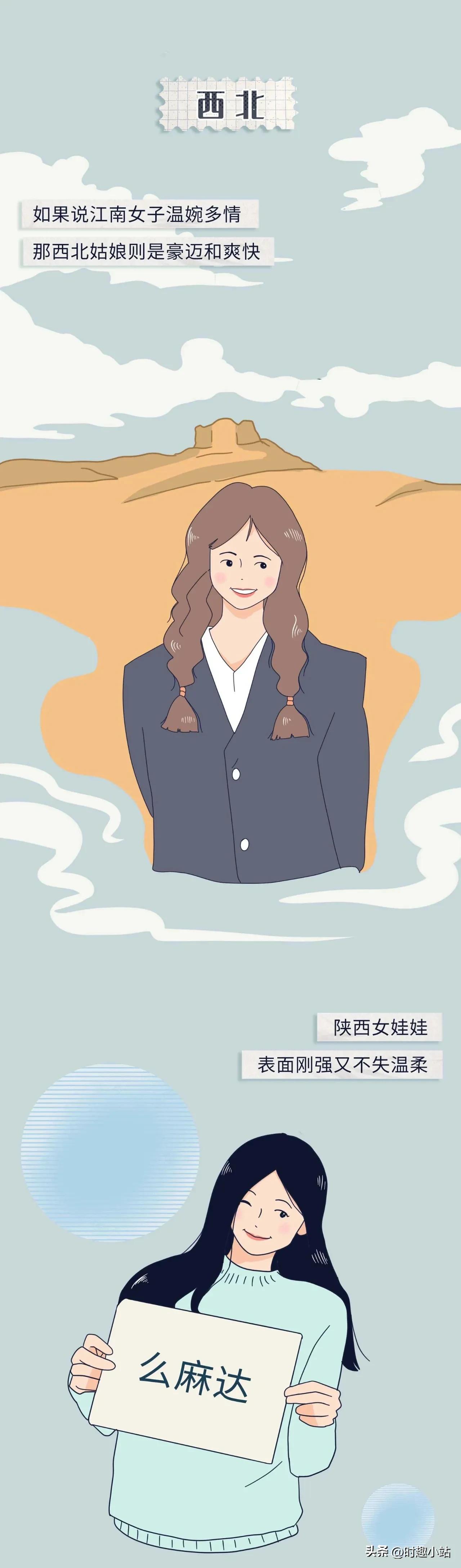 全国各省美女排行榜前十名,中国各省美女排行榜