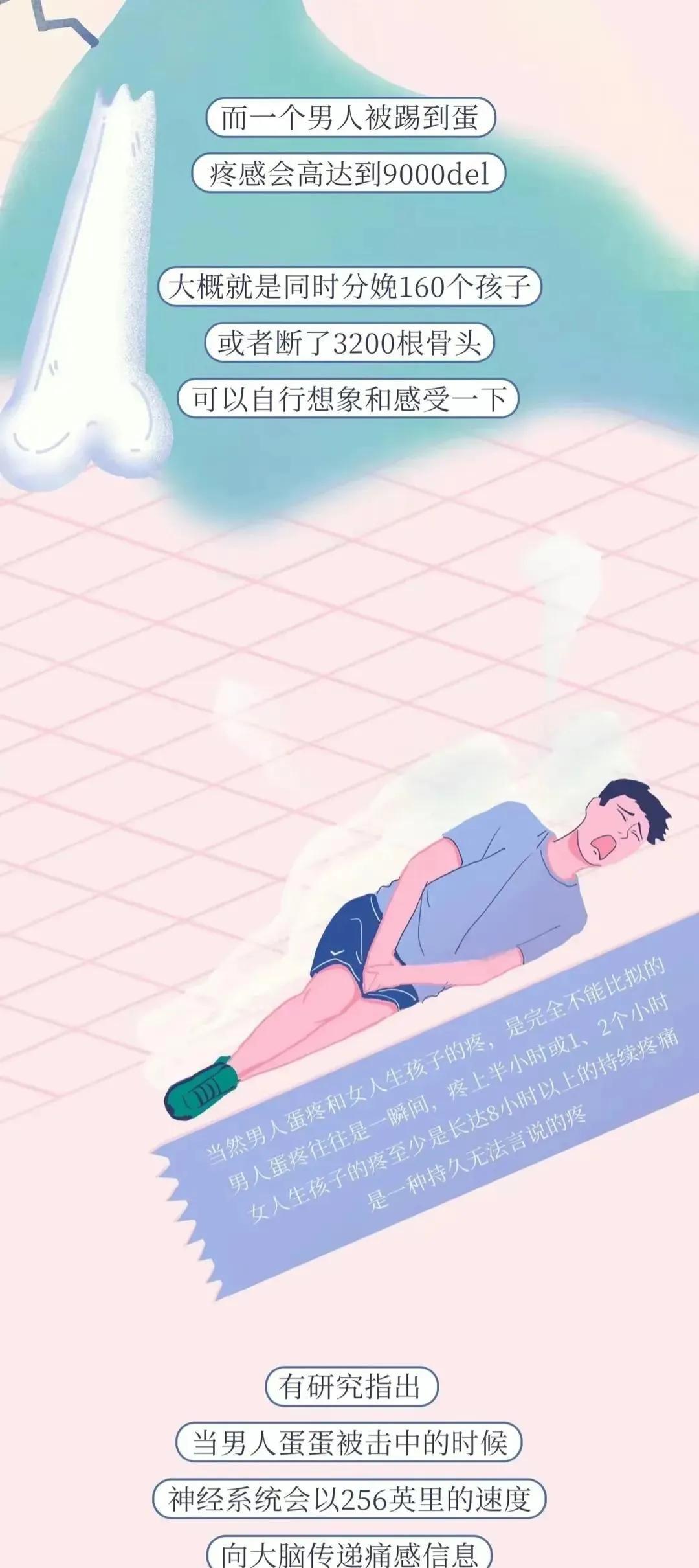 男生的“蛋蛋”真的很脆弱！女生一定要好好了解