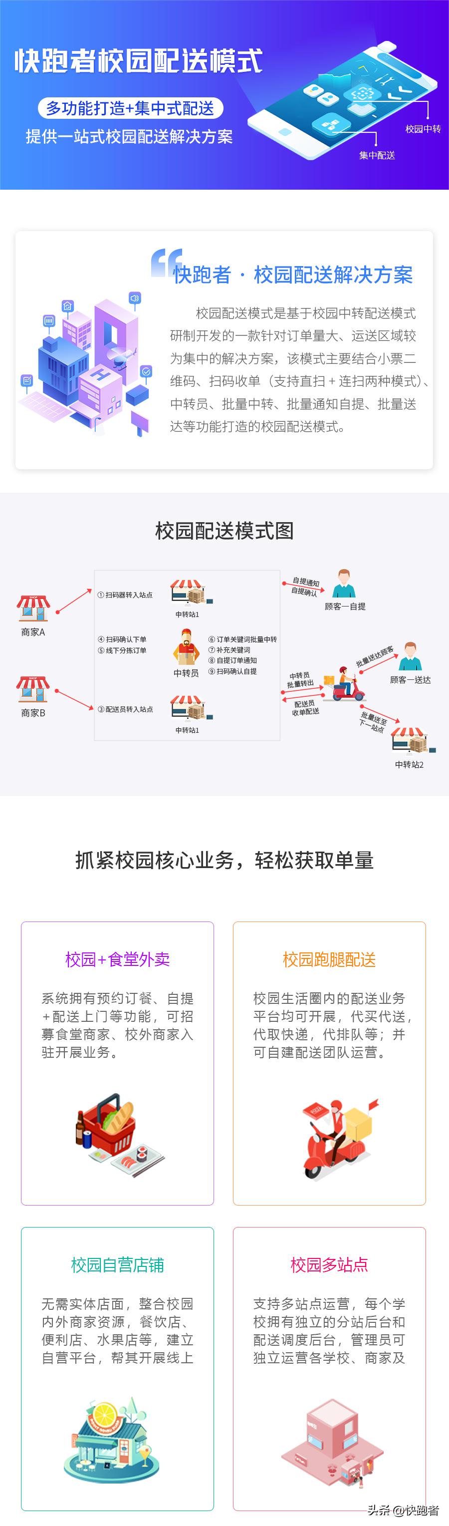 找跑腿拿快递靠谱吗,怎么找跑腿去外地代拿快递