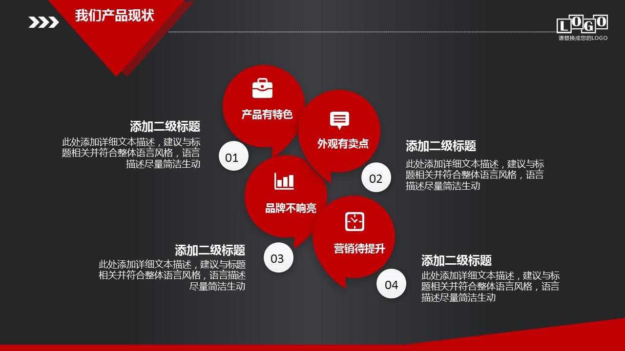 销售市场规划方案ppt图片,营销销售ppt