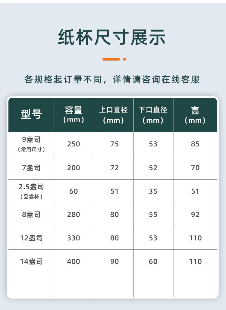 一次性纸杯能装多少毫升水,一次性纸杯一杯水大约多少毫升