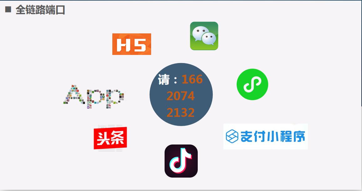 全民拼购与普通的拼团有何区别,全民拼购拼团模式快速有效营销