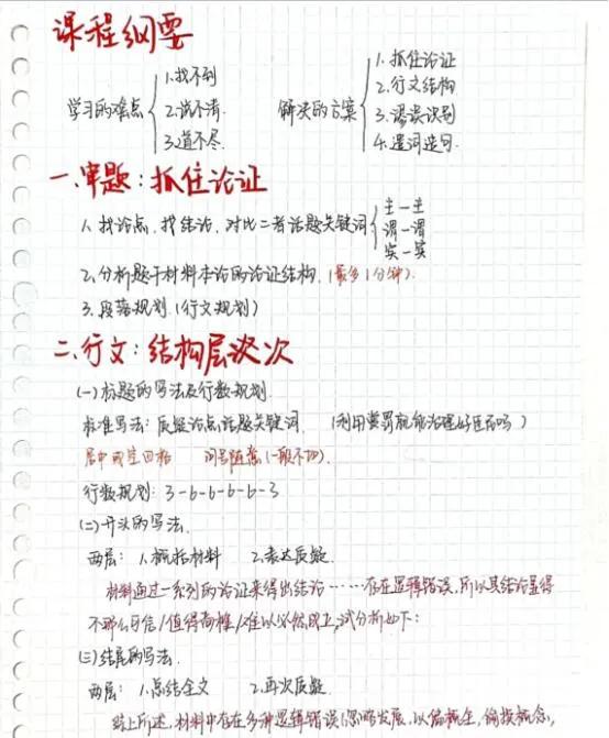 如何备考管理类联考,管理类联考写作万能模板