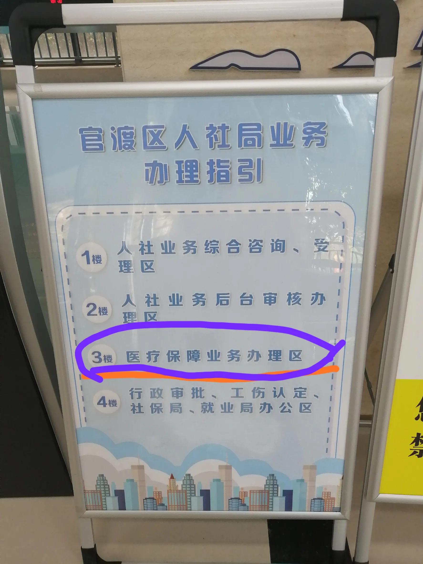 报慢性病流程,办慢性病需要哪些手续流程