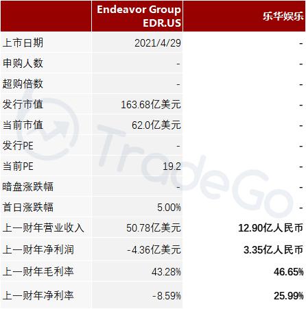 乐华娱乐王一博在公司是怎样的,乐华娱乐合同王一博