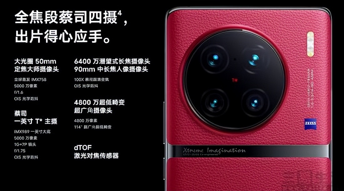 现在cmos像素最高多少,一亿像素的cmos有哪些