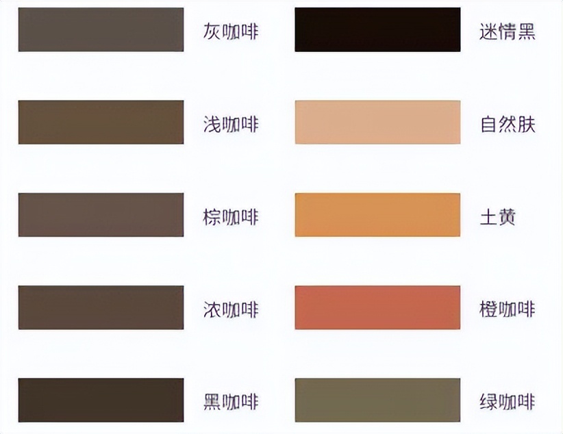 色料怎么看好与坏,色料风险大不