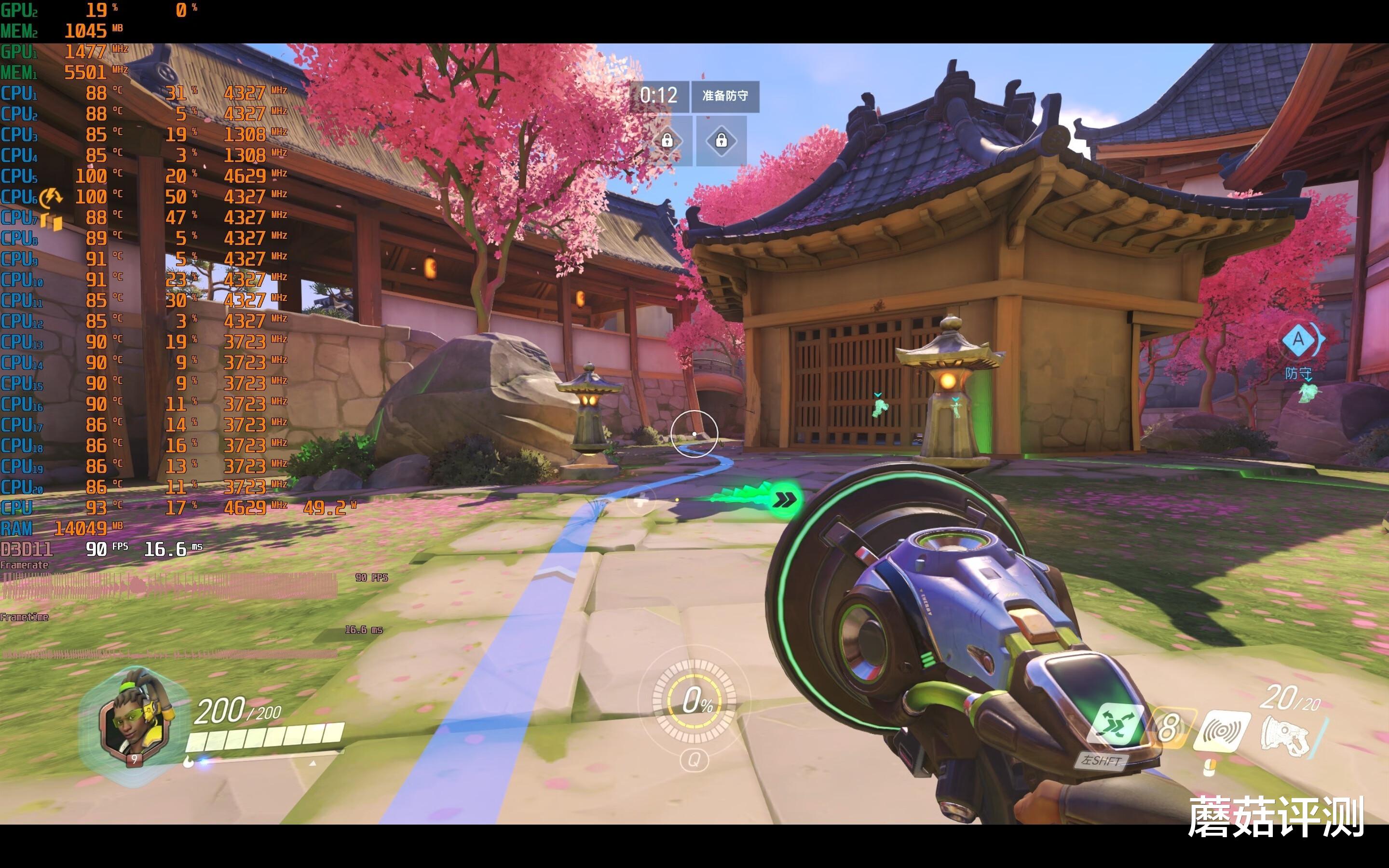 华硕灵耀x双屏pro2022是游戏本吗,华硕灵耀x4k双屏pro2022笔记本