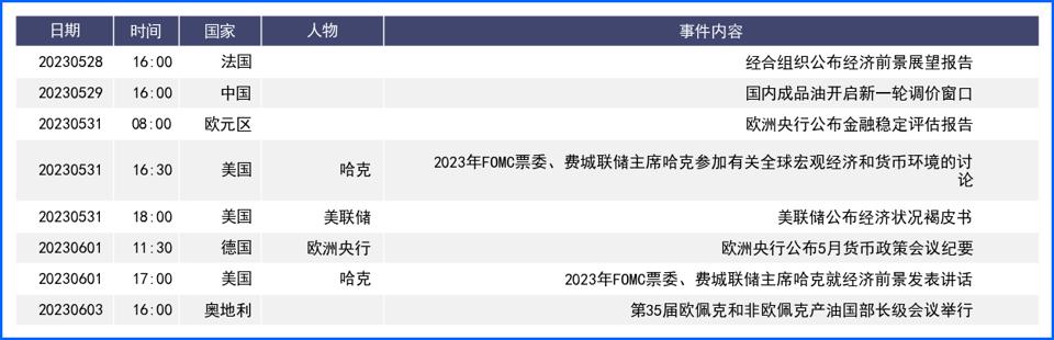 美元加息对黄金白银期货的影响,美元结束加息期货表现