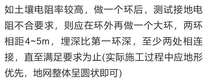 变电站配电室接地线工艺方法图,配电站变压器接地
