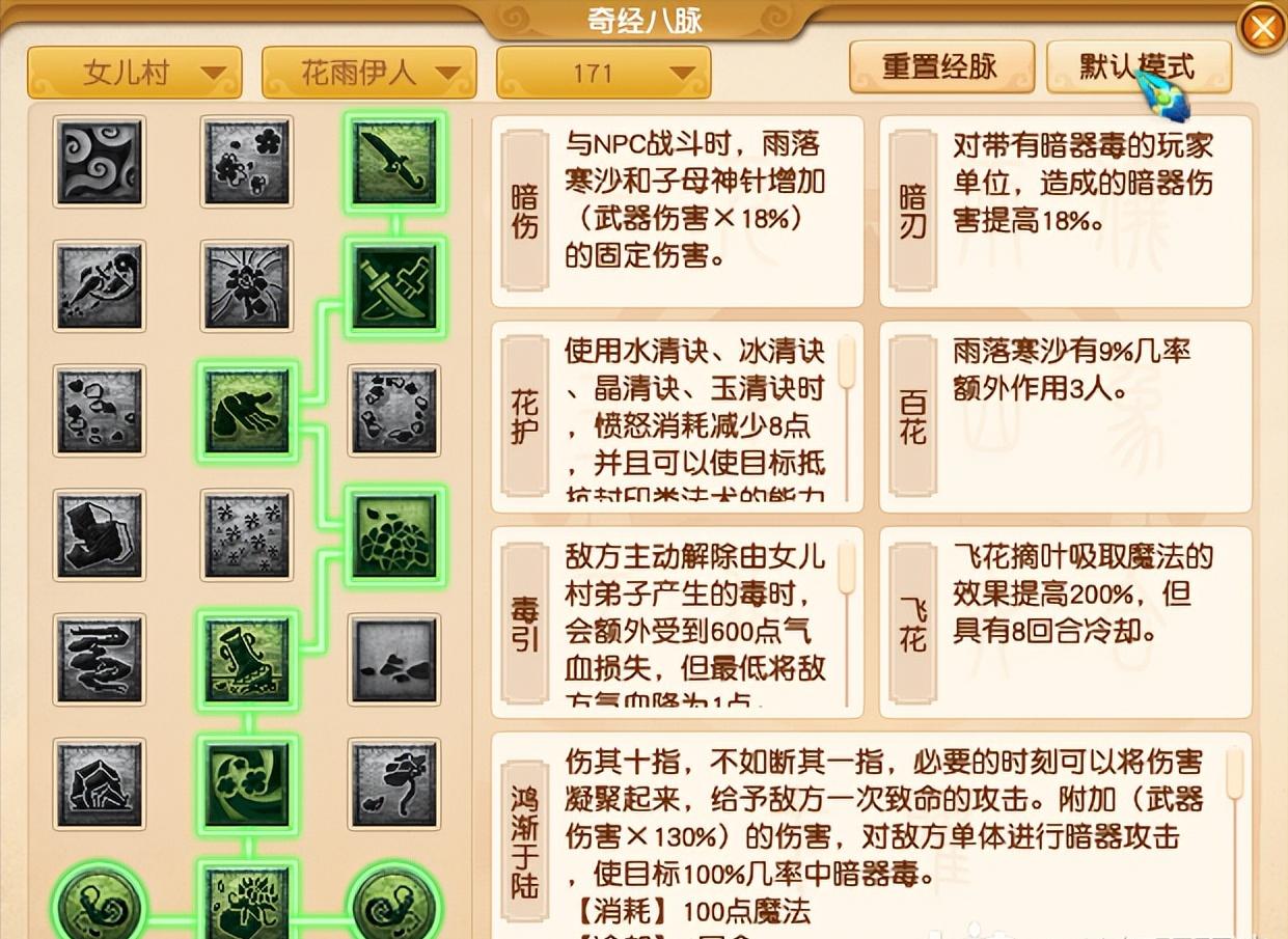 梦幻19门派现状优缺点入坑参考大全，第五期-固伤篇·上