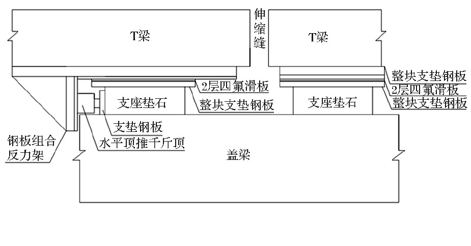 桥梁桥墩防撞墩施工方法,桥梁实心墩质量控制