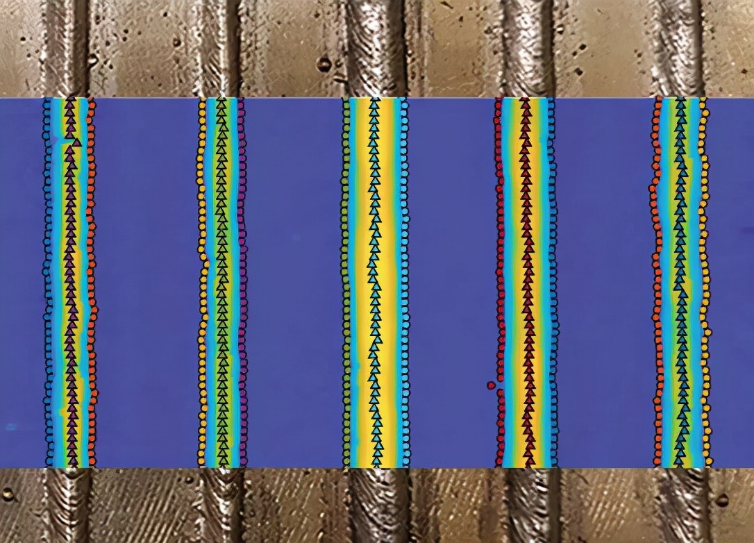 增材制造技术的最新研究,狭义的增材制造技术