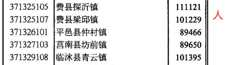 山东省临沂市临沭县城区图,山东临沂临沭面积