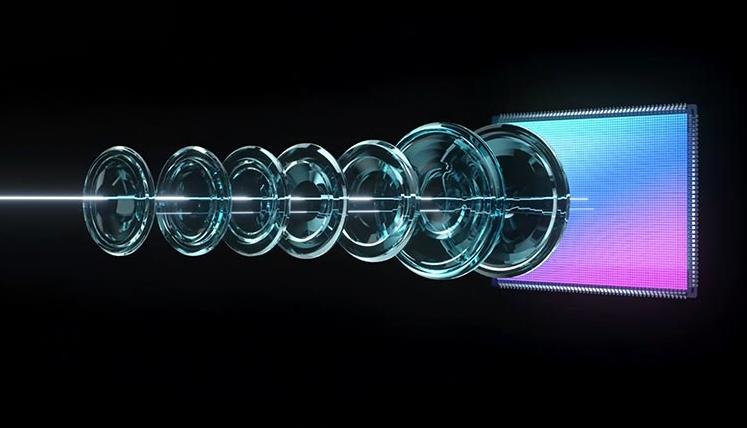 读懂本文，让你的2022年手机选购不走弯路