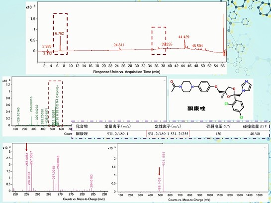 金蛇本草冒充泰国货，本质还是金达克宁