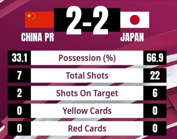 王霜领衔女足为男足加油,王霜赛后谈女足哽咽自责