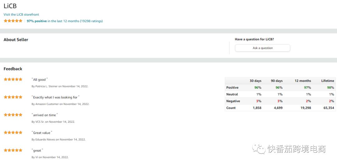 【每日一店071】亚马逊广州卖家,经营电子设备日销8000单