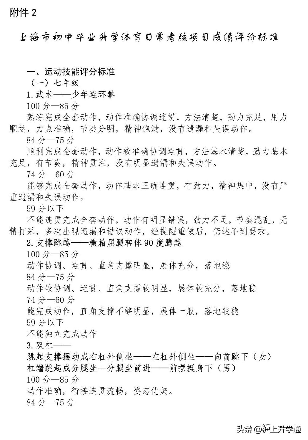 2022上海体育中考分值与语数外,上海体育中考评分细则