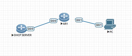 思科dhcp中继配置,h3cdhcp中继配置