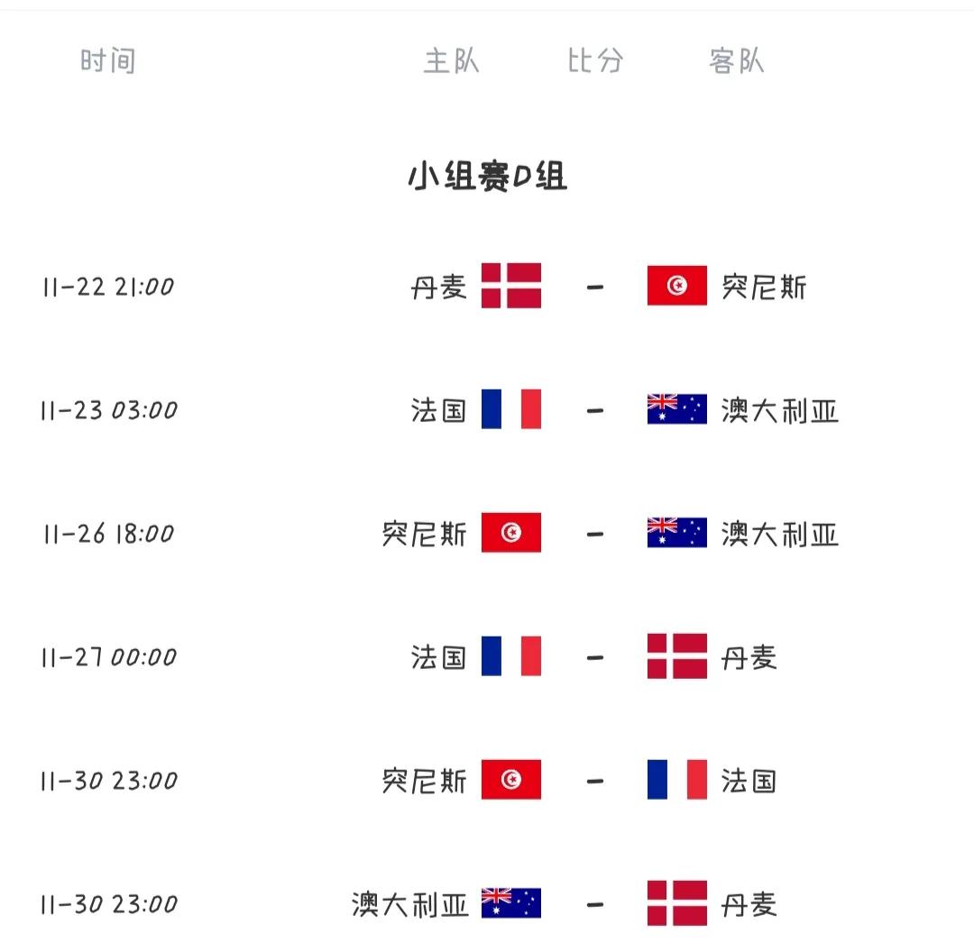 世界杯抽签赛程表,世界杯女足赛程表